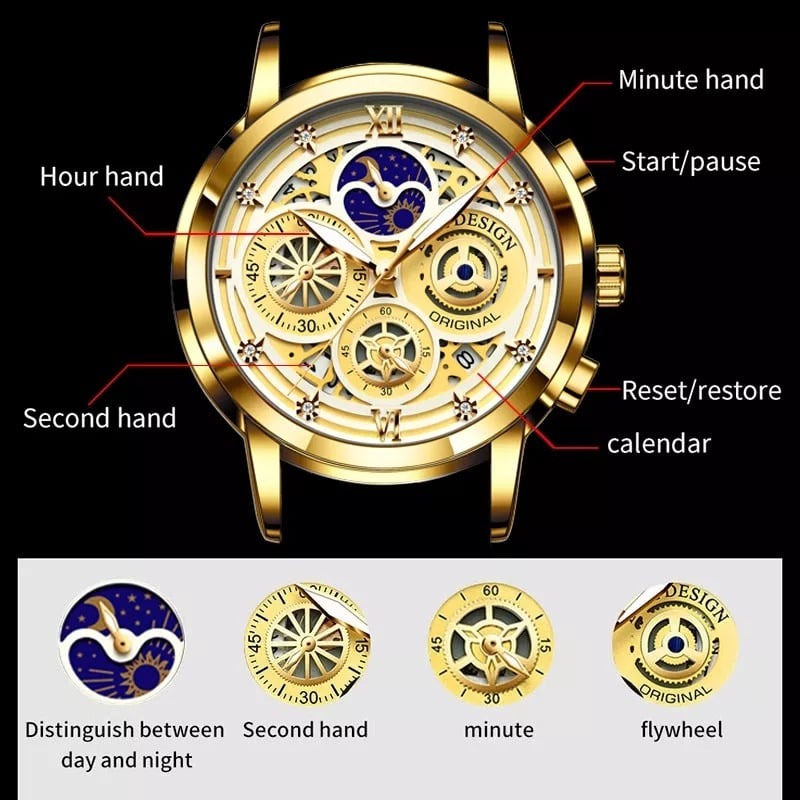 New hand watch online 2021